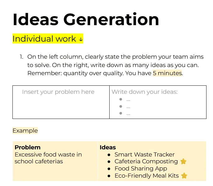 Ideas Generation worksheet: state the problem your team aims to solve and write down as many ideas as you can in 5 minutes. Example: excessive food waste in school cafeterias, with ideas such as a smart waste tracker, cafeteria composting, a food sharing app and eco-friendly meal kits